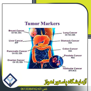 علامات الأورام