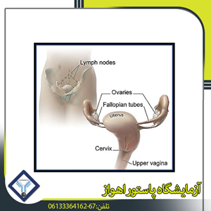 علامات الأورام